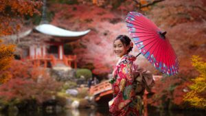 Best Places to travel2024